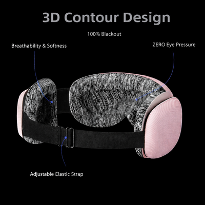 Elovia DeepSleep Mask™
