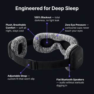 Elovia DeepSleep Mask™